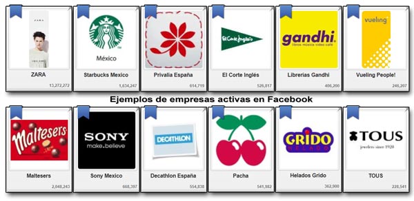 Ejemplos de empresas activas en Facebook