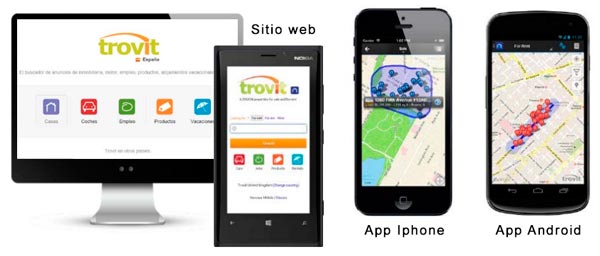 Web y app de Trovit