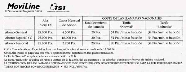 Tarifas de la telefonía móvil en España en 1993 (1 euros = 166,386 pesetas)