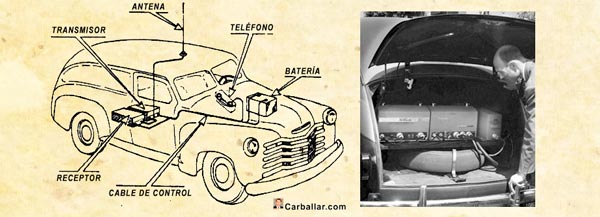 Instalación típica de un teléfono para coche (1949)