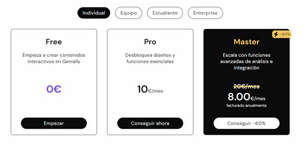 Planes de precios de Geanially (2025)