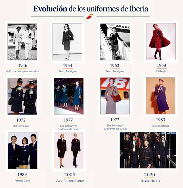 Evolución de los uniformes de Iberia y su diseñador