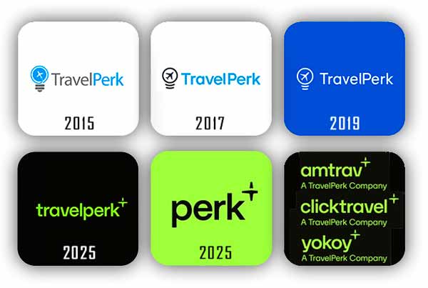 Logos de TravelPerk
